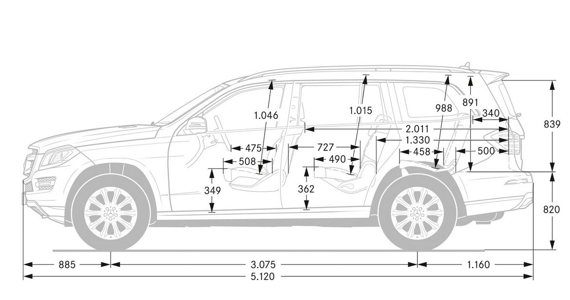 Mercedes Benz () GL (X166):  