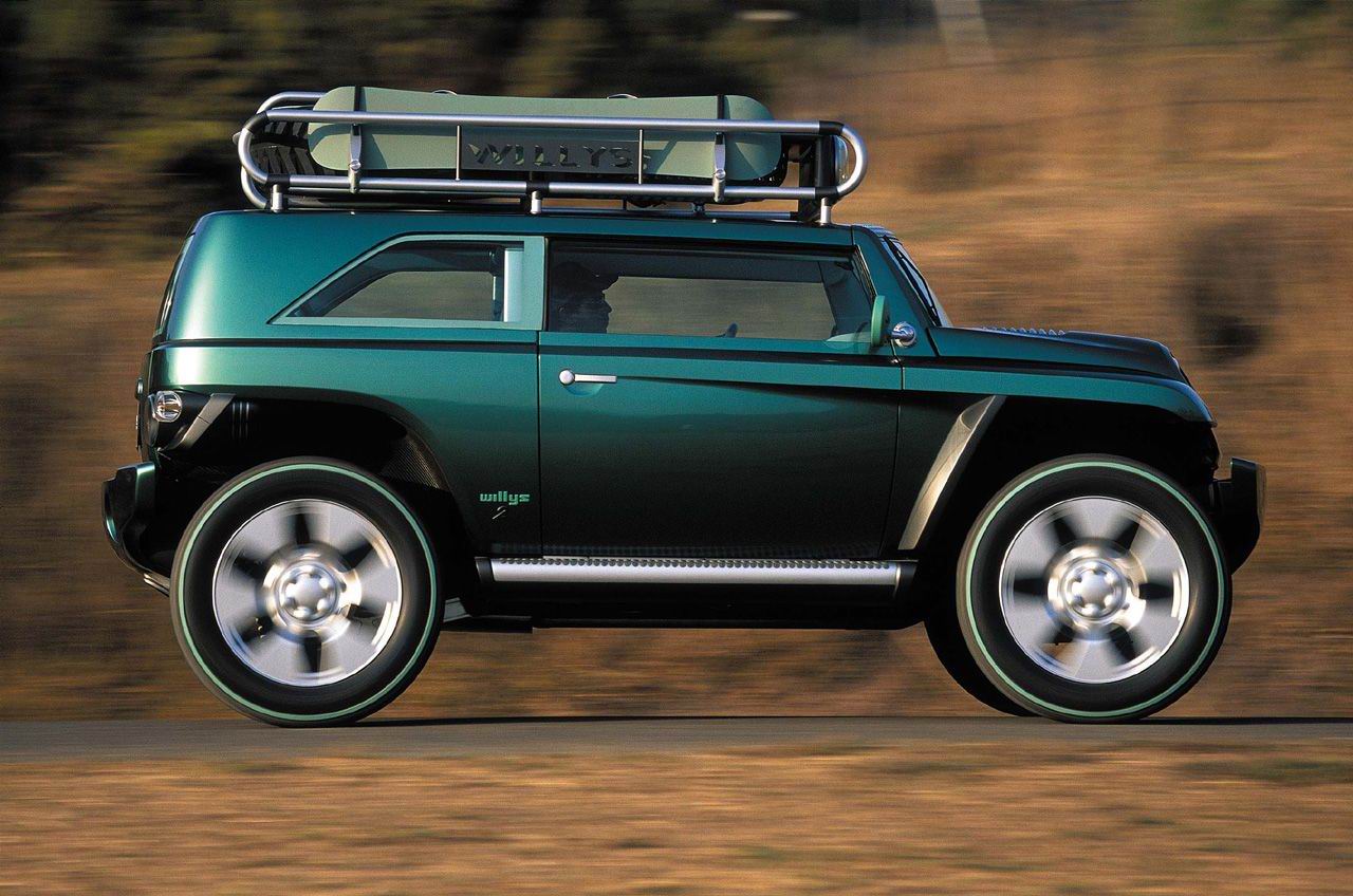 JEEP () Willys Concept:  