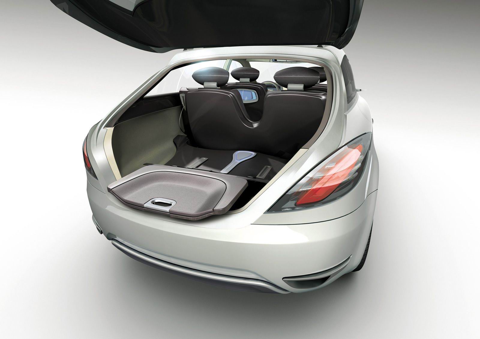 Hyundai () Genus Concept:  