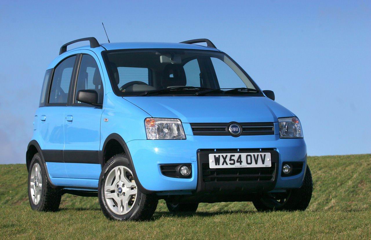 FIAT () Panda II (169):  