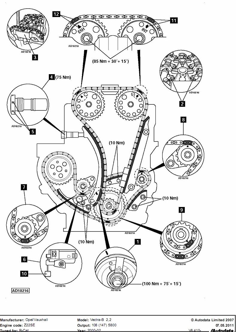   Z22SE