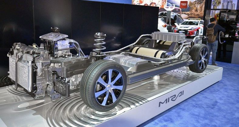 Toyota () Mirai I (D10):  