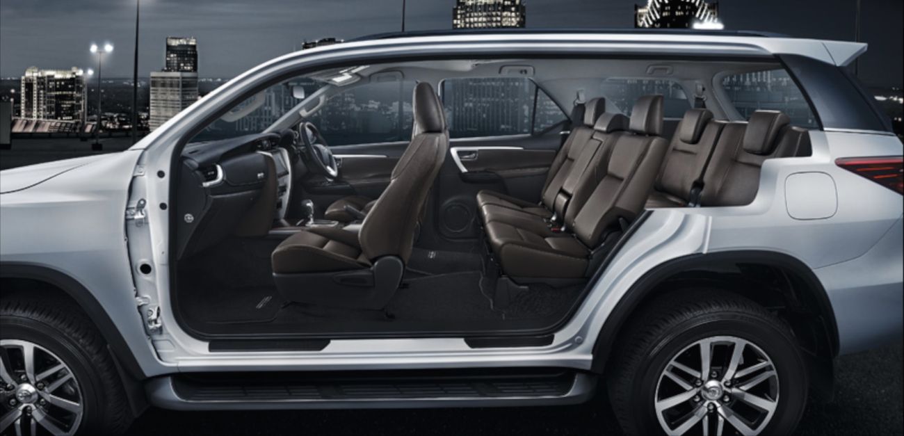 Toyota () Fortuner II:  