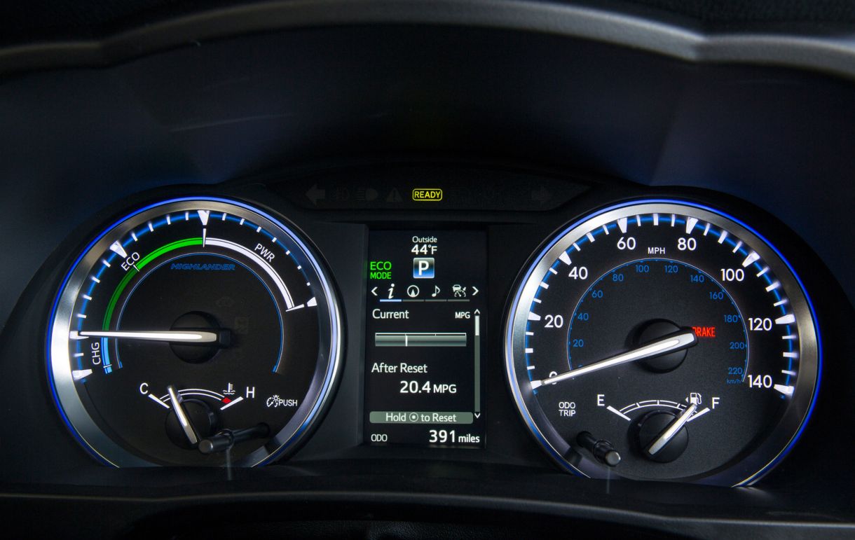 Toyota () Highlander III (_U50):  