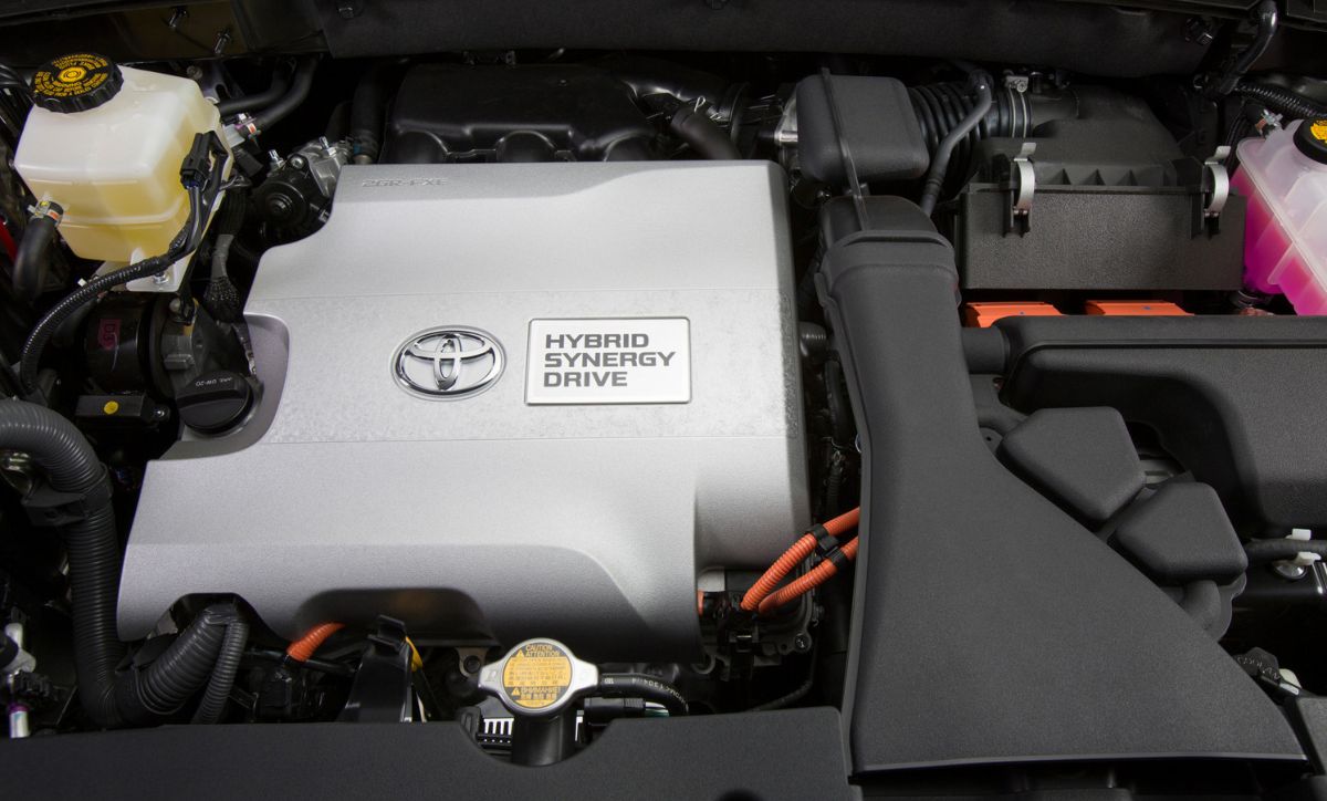 Toyota () Highlander III (_U50):  