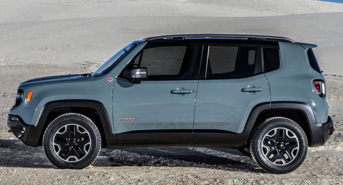 JEEP () Renegade I (BU):  