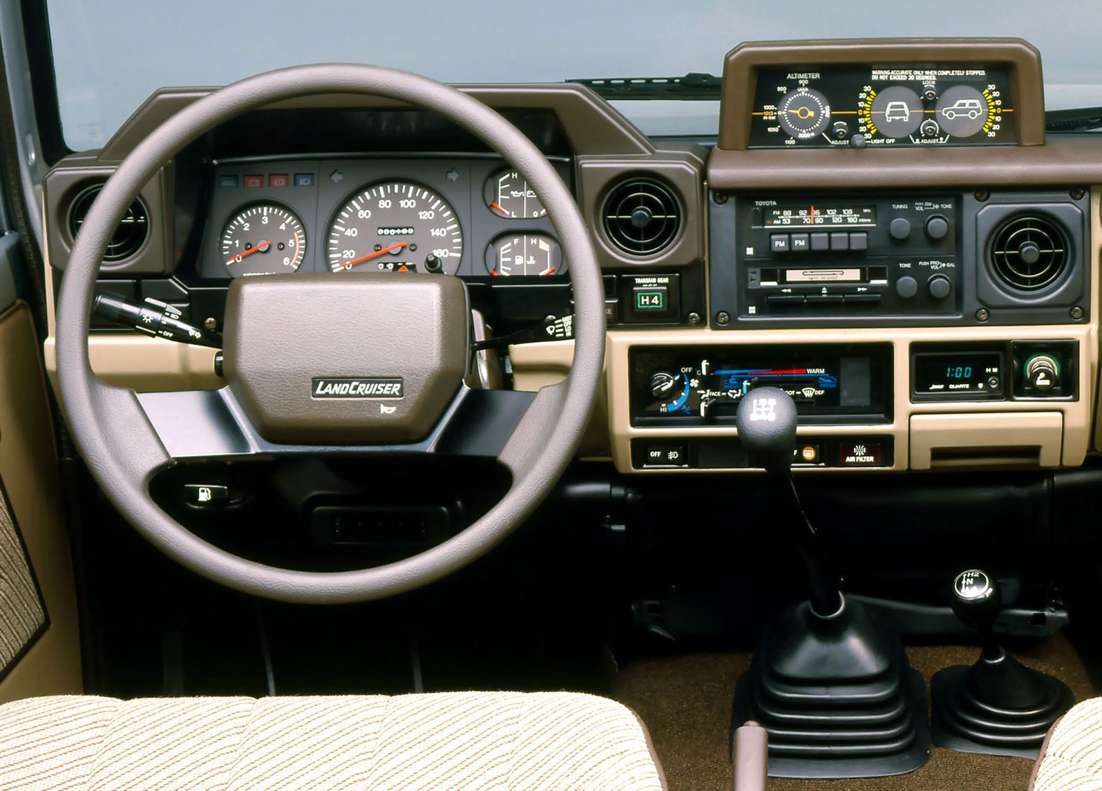 Toyota () Land Cruiser VIII (J7_):  