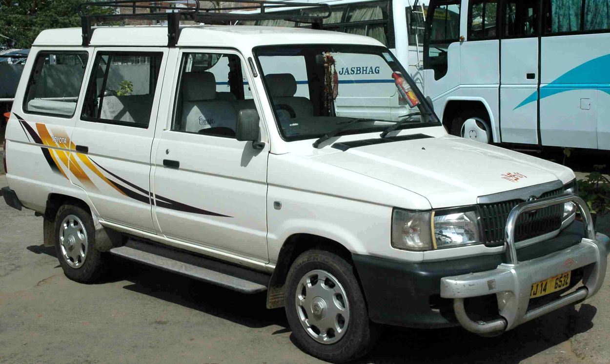 Toyota () Qualis:  