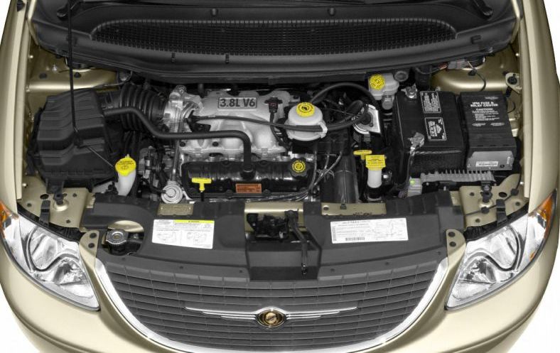 Chrysler () Town & Country II:  