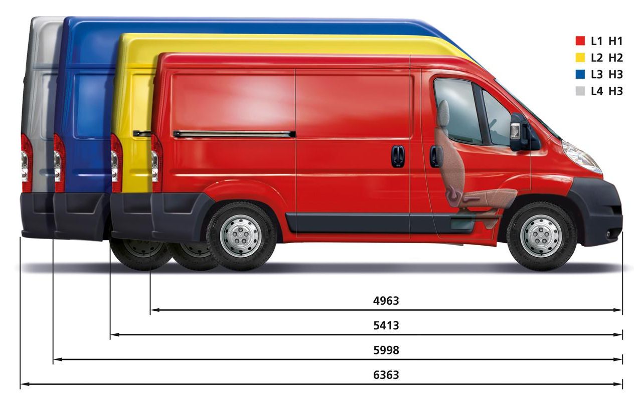 Citroen () Jumper III Furgon:  
