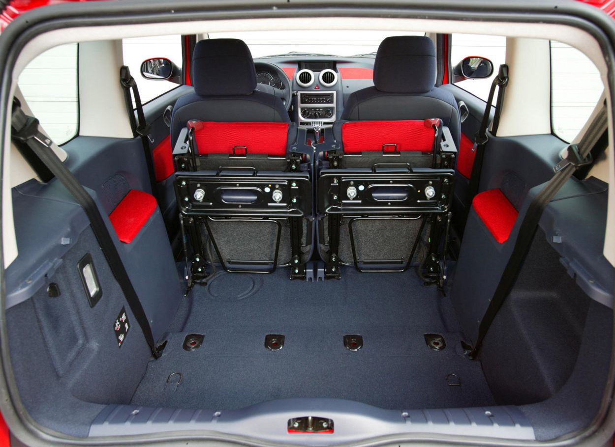 Peugeot () 1007 (KM_):  