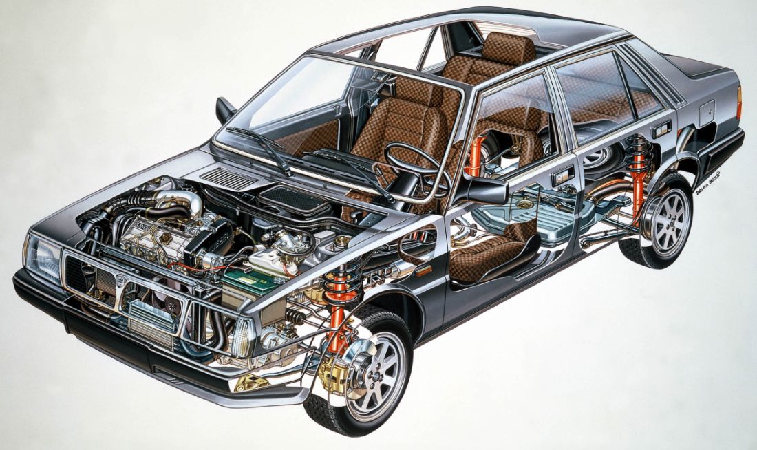 Lancia () Prisma I (931AB0):  
