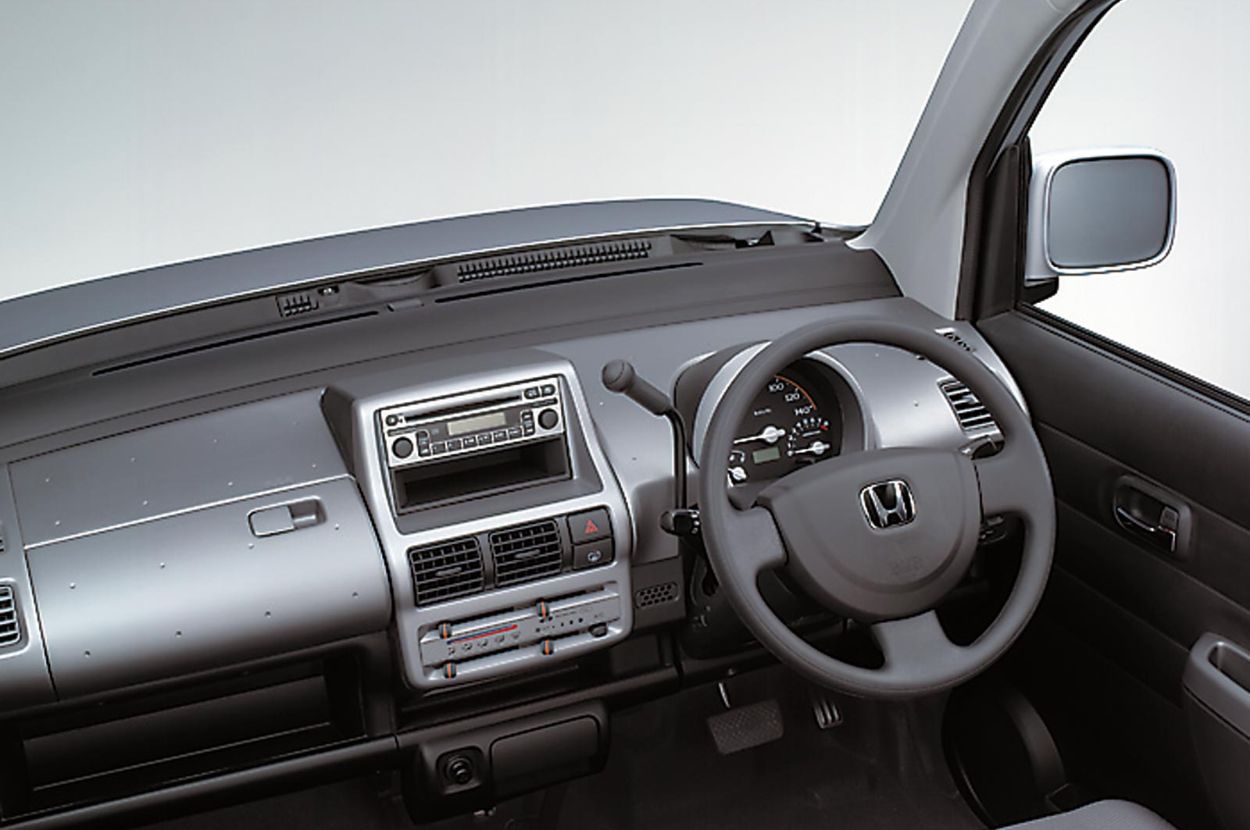 Honda () Thats I:  