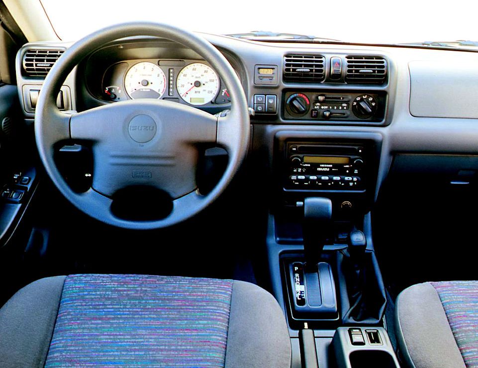 Isuzu () Amigo, Rodeo, Vega II:  
