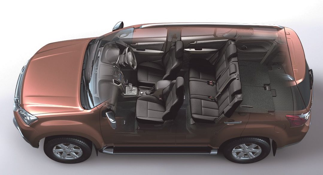 Isuzu () MU-X:  