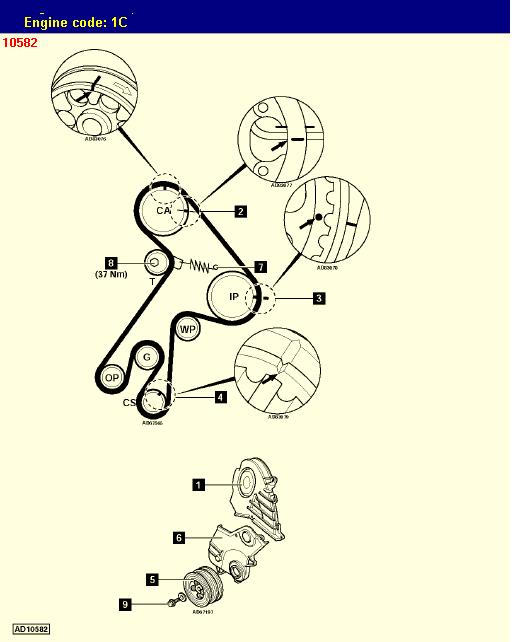 Toyota () 1C-TL:  