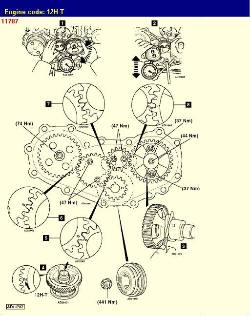 Toyota (������) 12H-T: ���� ���������