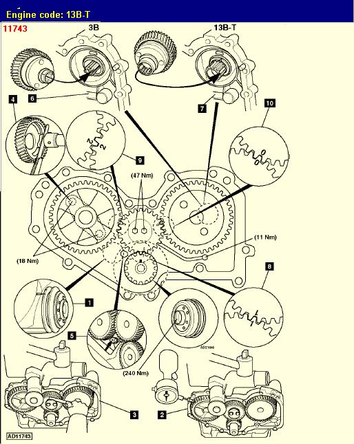 Toyota () 13B-T:  