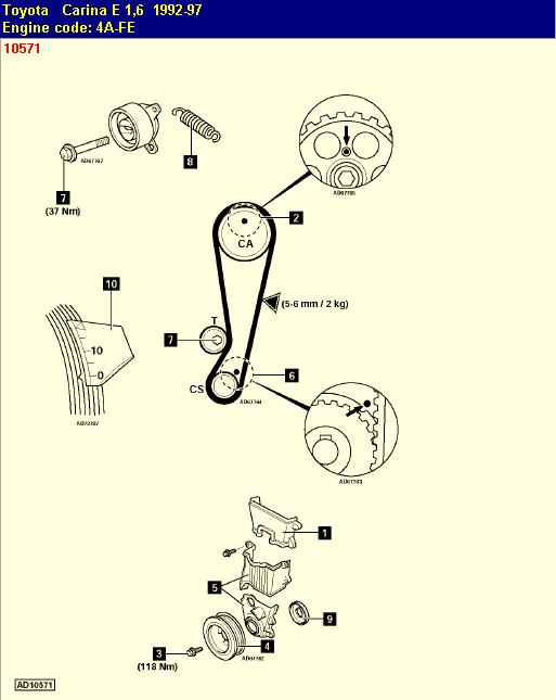 Toyota () 4A-FE (LEAN BURN):  