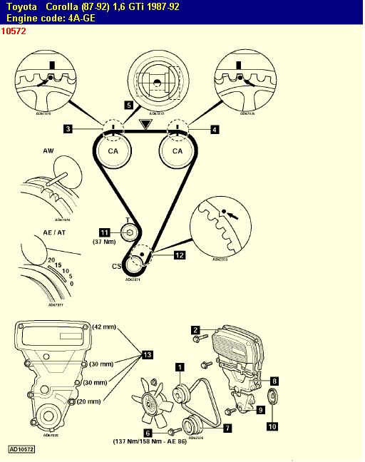 Toyota (������) 4A-GE (Old type) (16V): ���� ���������