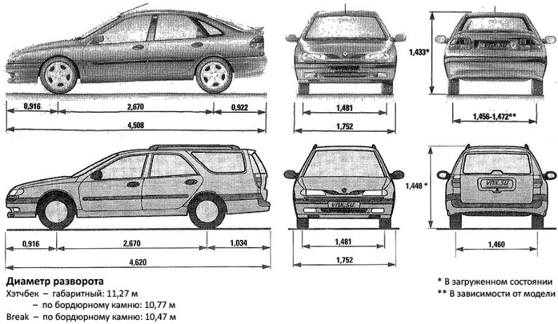 Renault () Laguna I:  
