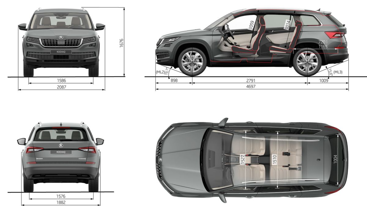 Skoda () Kodiaq I (NS7, NV7):  