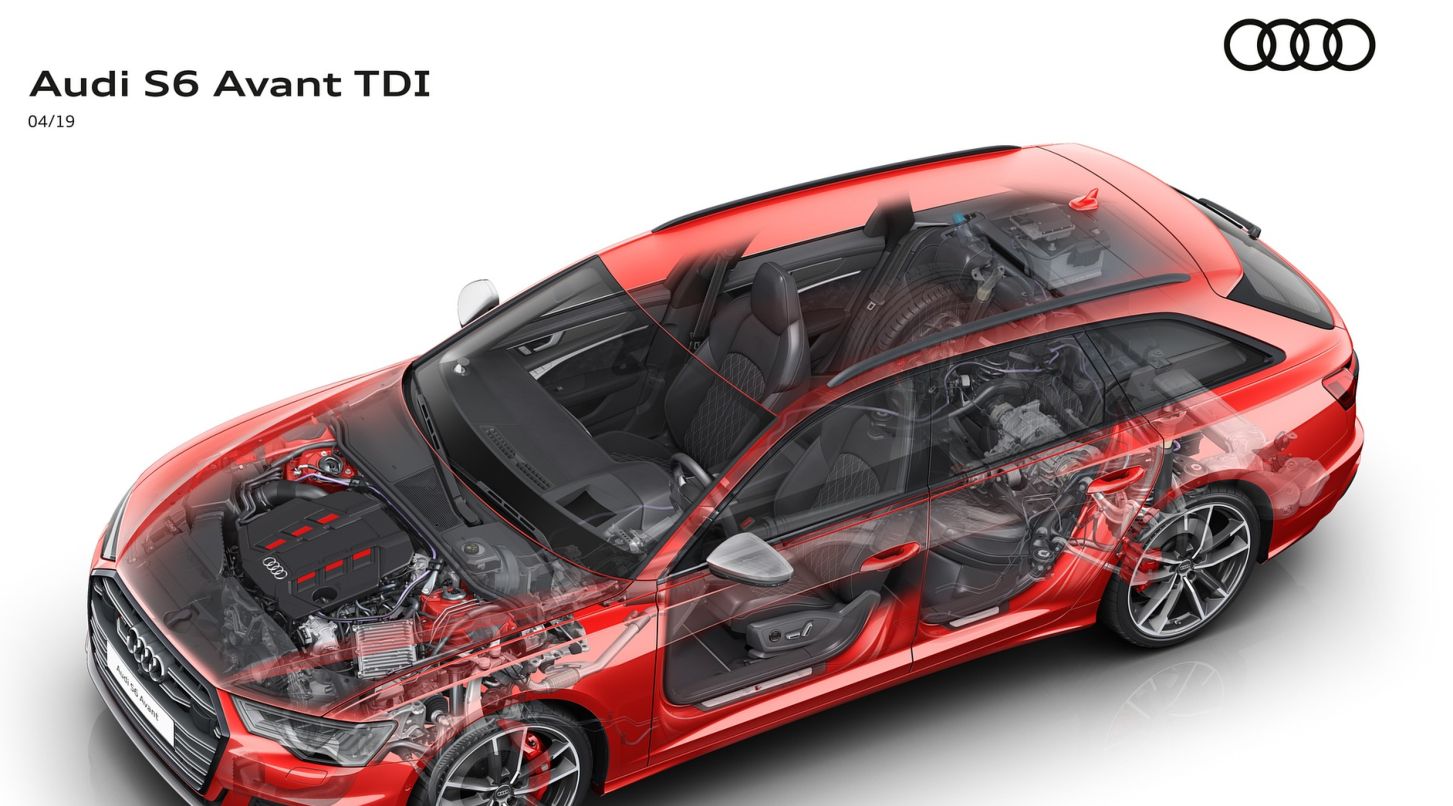 Audi () A6 V Avant (4A5, C8):  