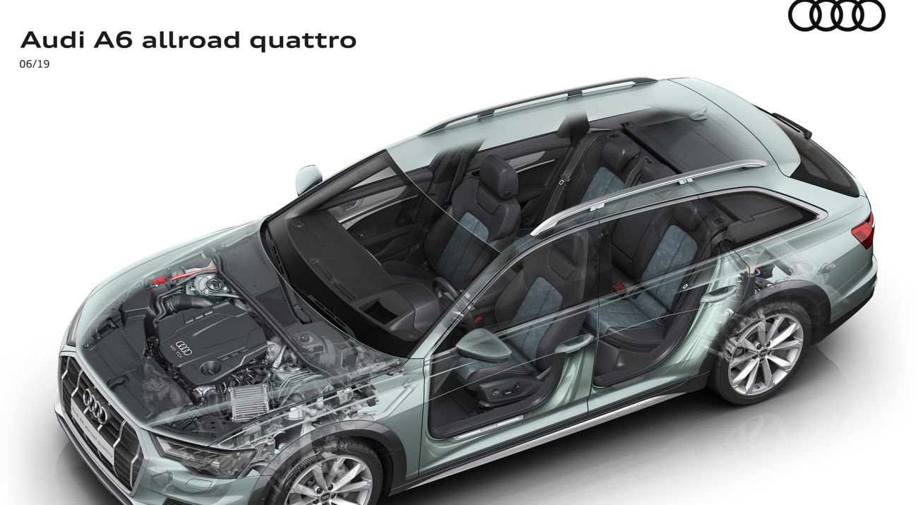Audi () A6 V Allroad (4AH, C8):  