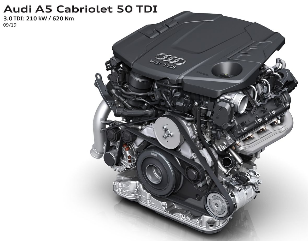 Audi () DCP DCPC:  