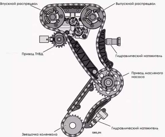 Volkswagen (VW) () CHNA, CMVA:  