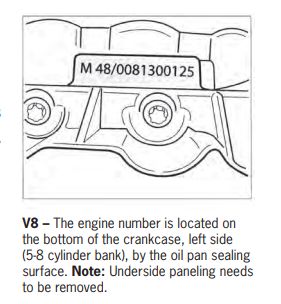 Porsche () M48.01:  