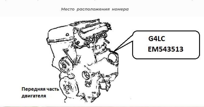 G4LC 