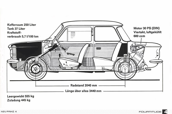 Auto Union () NSU Prinz 4:  