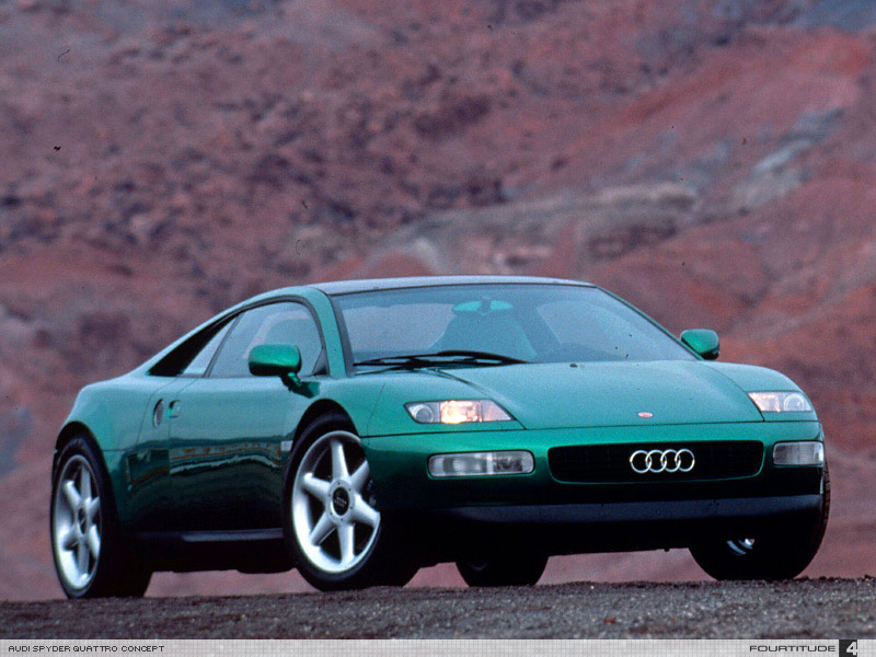 Audi () quattro Spyder:  
