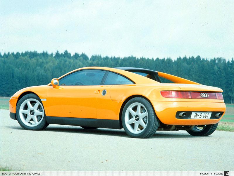 Audi () quattro Spyder:  