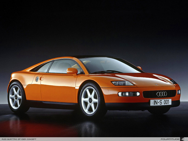 Audi () quattro Spyder:  