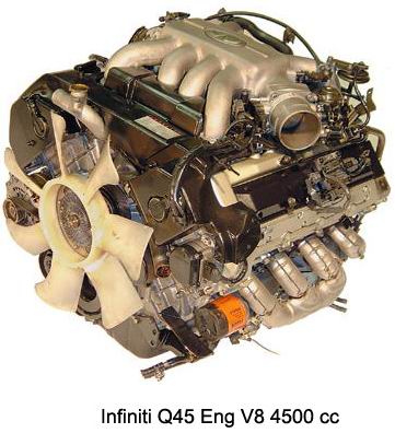 Infiniti () VH45DE:  
