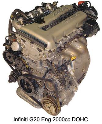 Infiniti () SR20DE:  