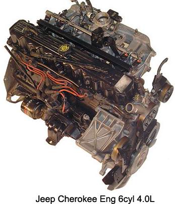 JEEP () ERH AMC242 Cherokee, Wrangler:  