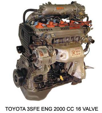 Toyota () 3S-FE (Old Type):  