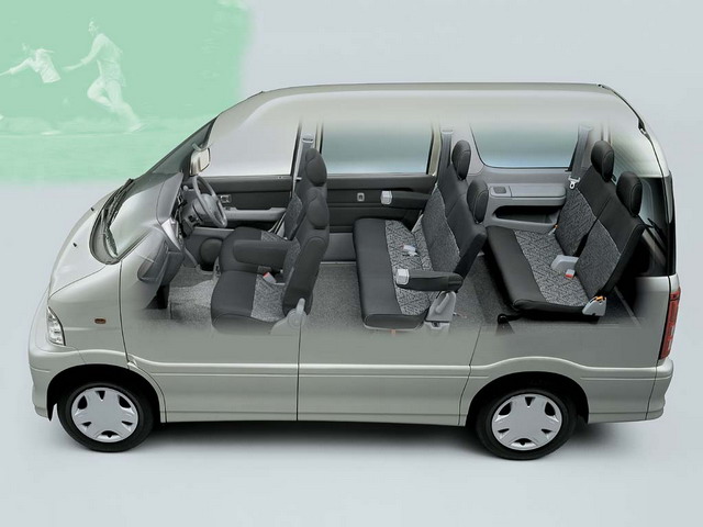 Toyota () Sparky I (S200):  