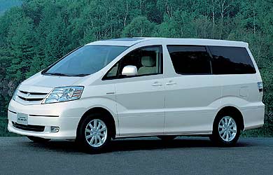 Toyota () Alphard I (H1_):  