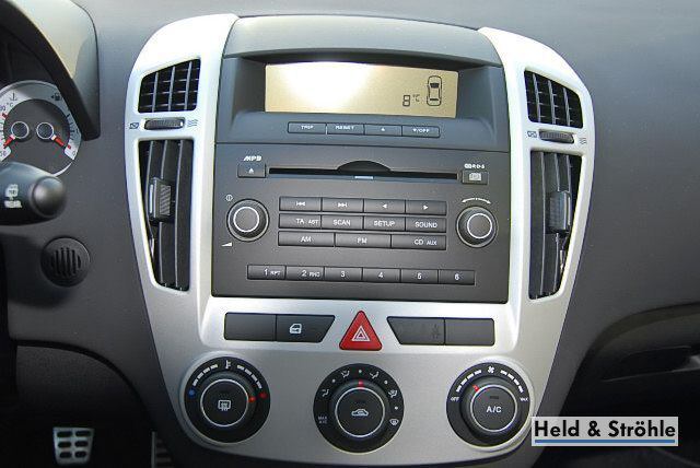 Kia () Ceed Coupe:  