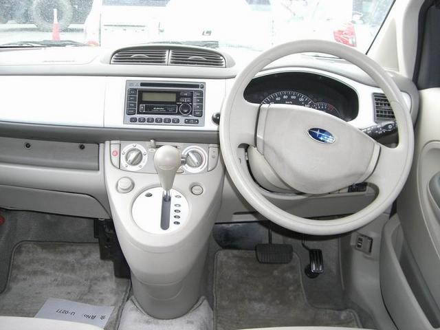Subaru () R2:  