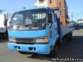  1:  Isuzu Forward NRR33L4