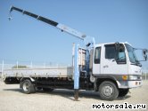  9:  HINO Ranger FE1JLB (FE1JLC, JJD)