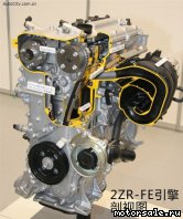 2:  (/)  Toyota 2ZR-FE