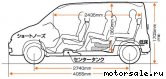  1:  Honda Mobilio I (GB_)