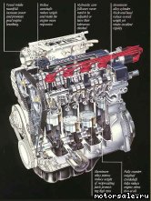  1:  (/)  Suzuki G13B (DOHC)