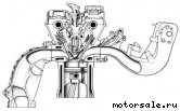 3:  (/)  Honda B20A